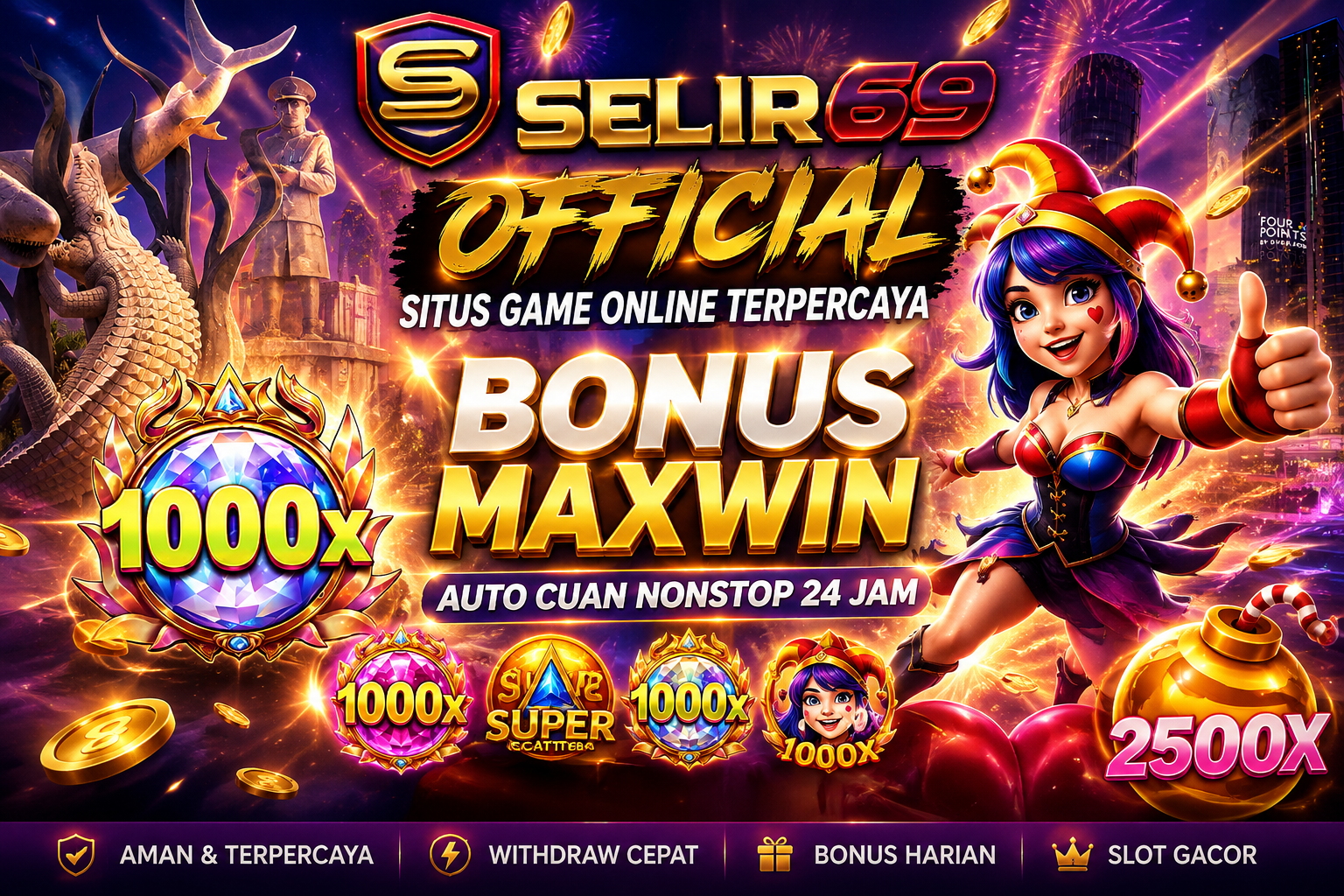 Ekosistem Industri Game Online Indonesia