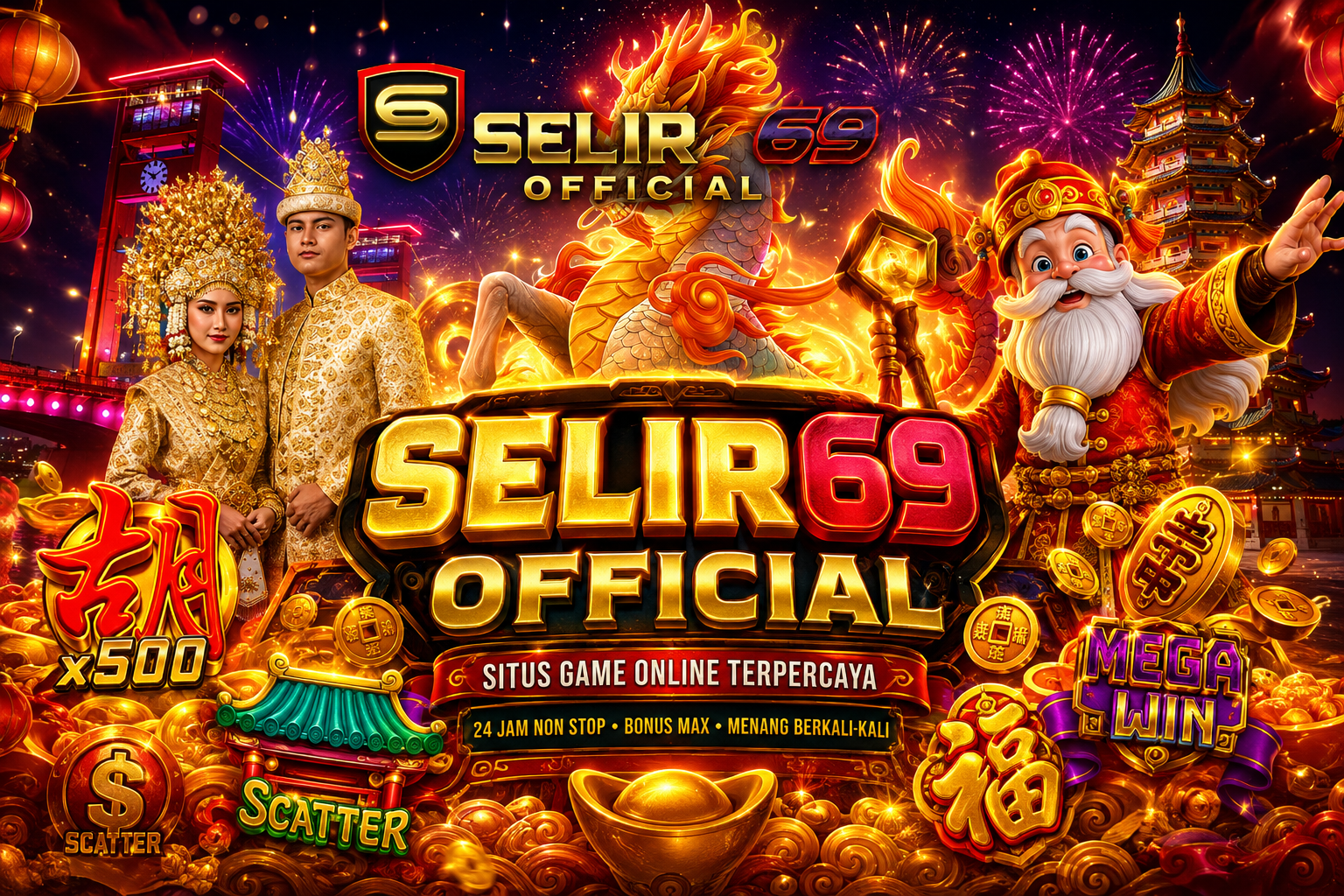 Perangkat untuk Mobile Gaming